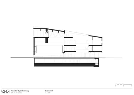 House of Digitalization